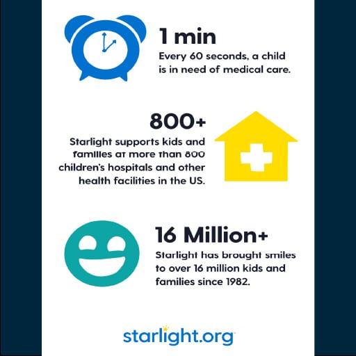 ADM is Raising Money for Starlight Children’s Foundation to Benefit Children’s Hospital of Wisconsin